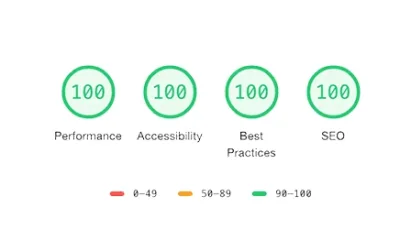 SEO optimization